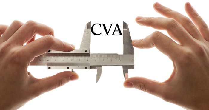 CVA and the law of one price